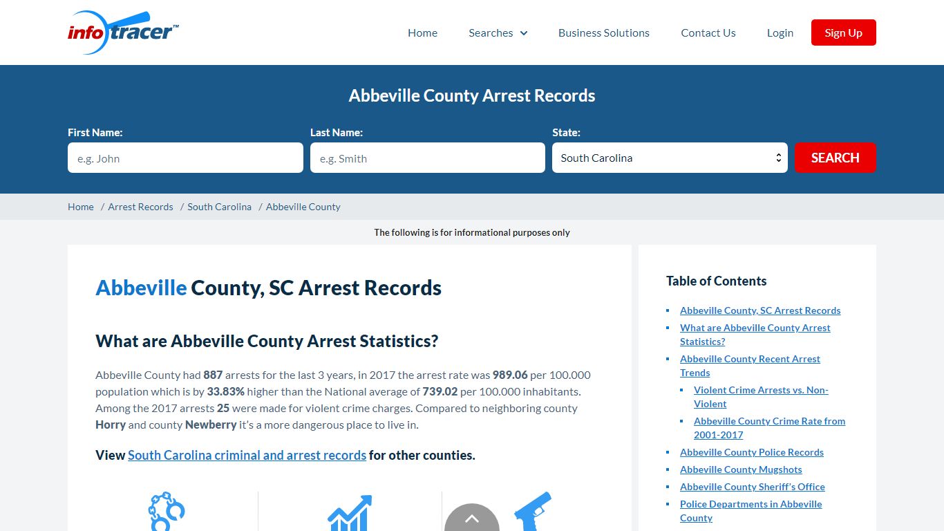 Abbeville County, SC Arrests, Mugshots & Jail Records - InfoTracer